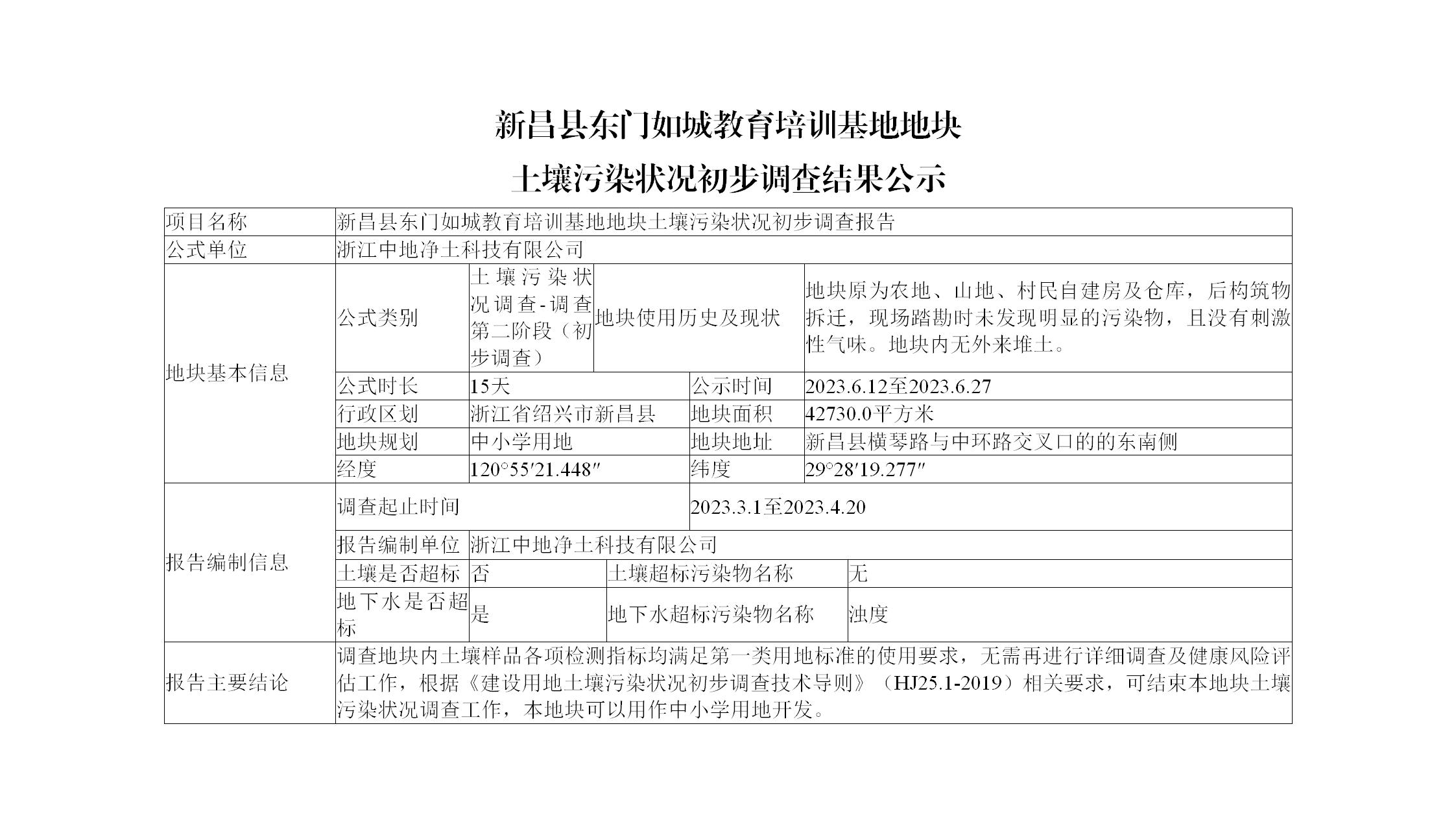 新昌縣東門如城教育培訓(xùn)基地地塊公示信息_01.jpg