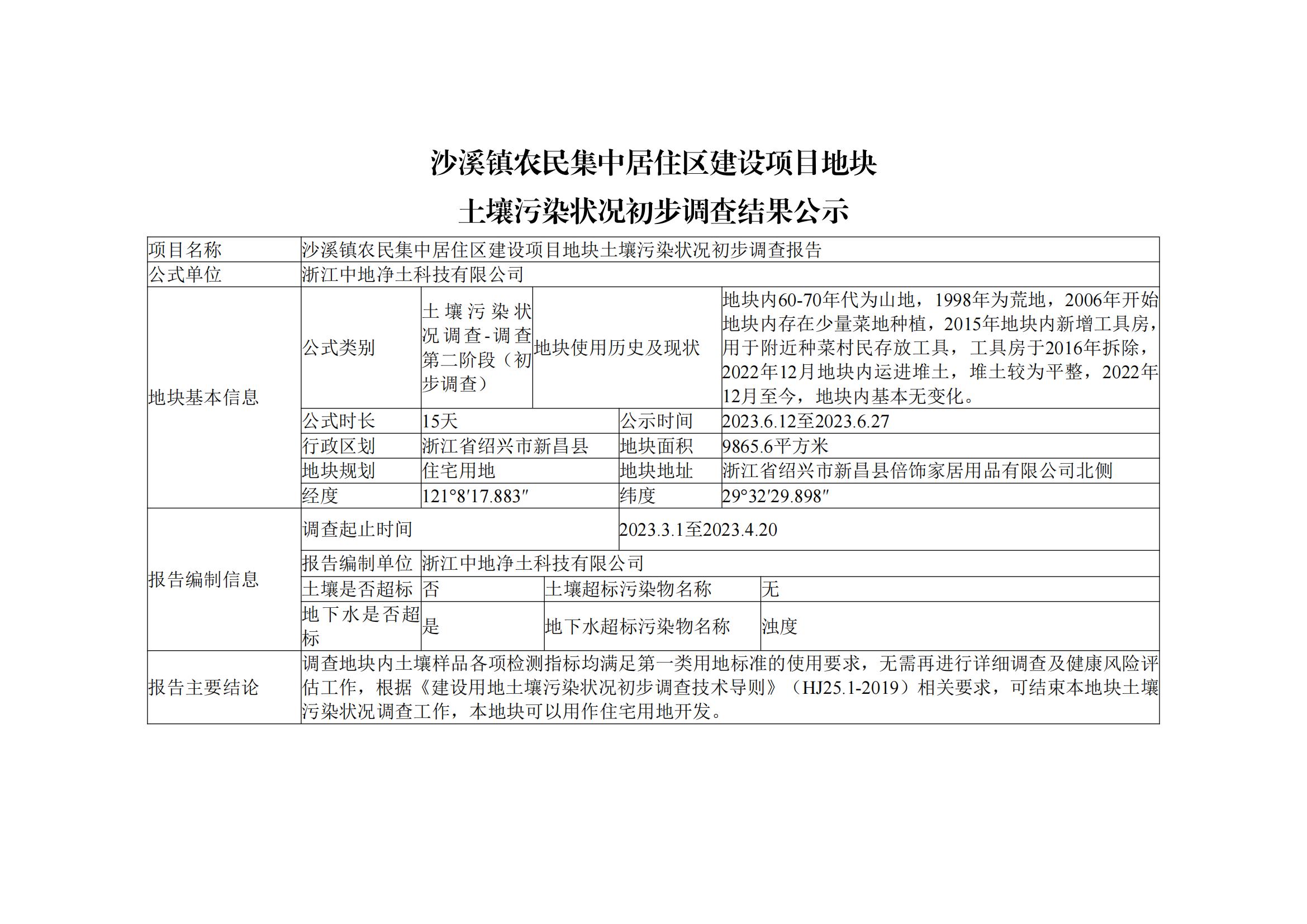 沙溪鎮(zhèn)農(nóng)民集中居住區(qū)建設(shè)項目地塊公示信息_00.jpg