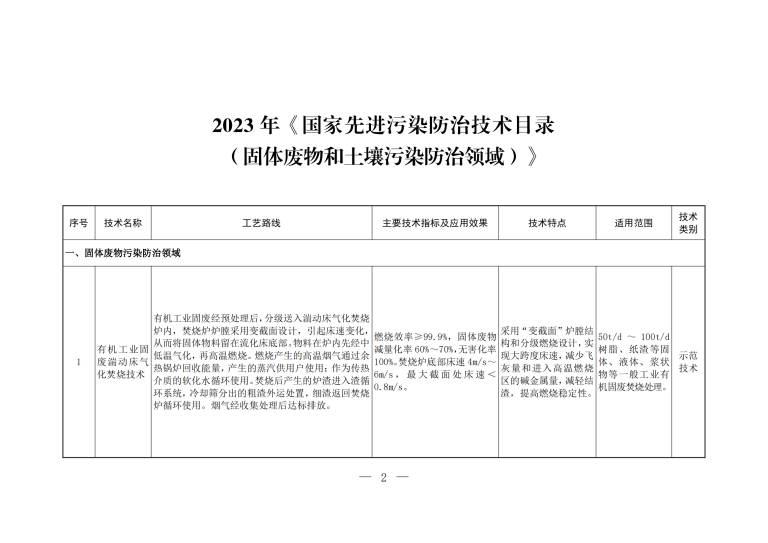 2023年《國家先進(jìn)污染防治技術(shù)目錄（固體廢物和土壤污染防治領(lǐng)域）》_00.png