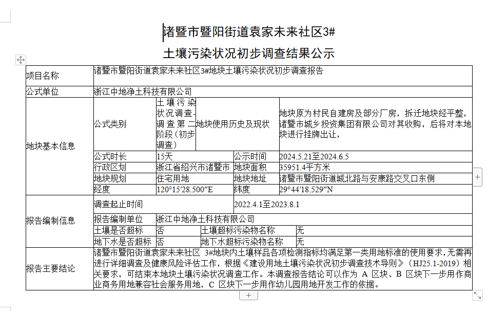 諸暨市暨陽街道袁家未來社區(qū)3# 土壤污染狀況初步調(diào)查結(jié)果公示-浙江中地凈土科技有限公司