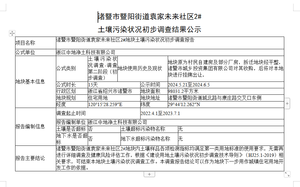 諸暨市暨陽街道袁家未來社區(qū)2# 土壤污染狀況初步調(diào)查結(jié)果公示-浙江中地凈土科技有限公司